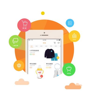 合肥App定制開發(fā)_淺析社區(qū)電商APP開發(fā)的功能模塊